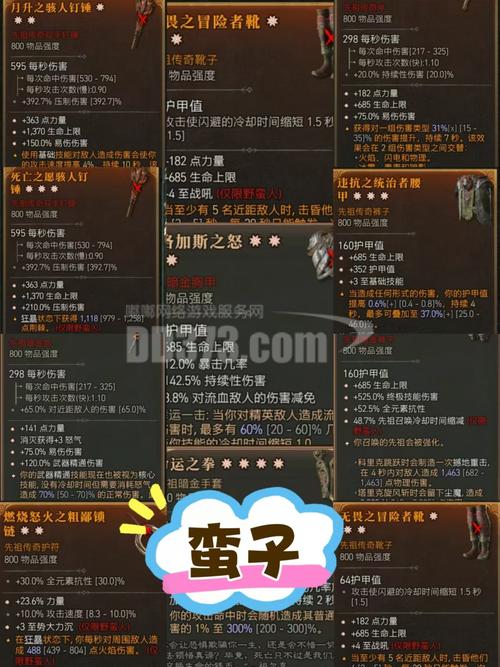 dota1卓尔游侠出装_游侠出装_游侠阵容出装