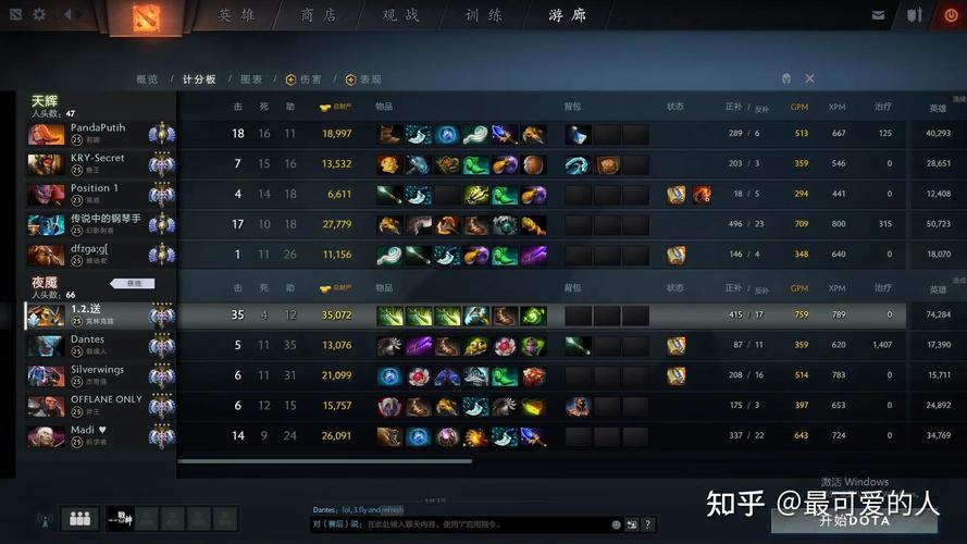 dota1虚空假面出装_dota2假面虚空_dota2 假面出装