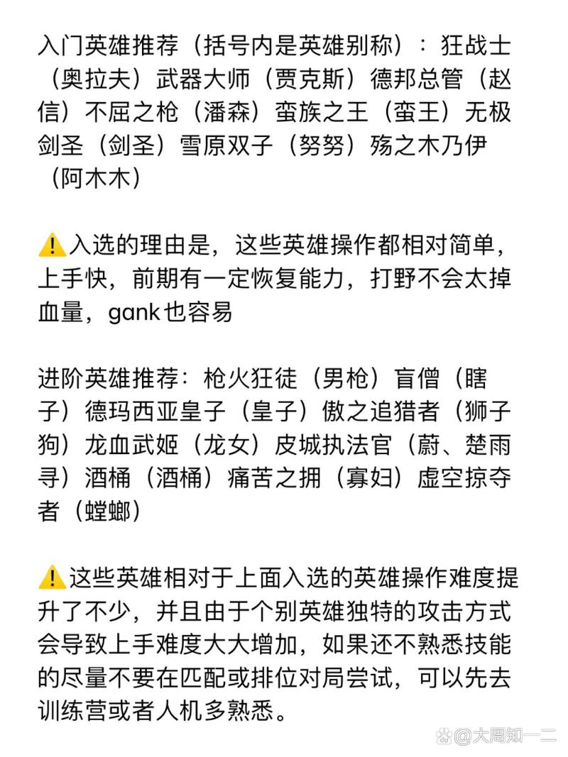 阿木木出装s6_阿木木出装手游_阿木木出装