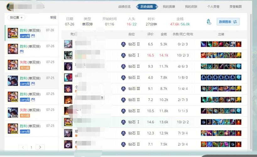 白虎出装_白虎出装dota1_白虎出装dota2