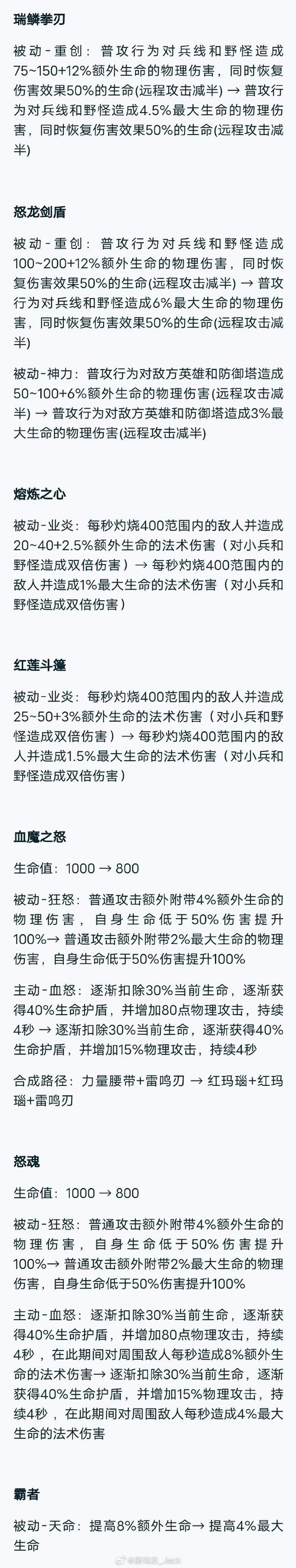 橘右京打野出装s8_打野橘右京出什么装备_打野橘右京打法和思路