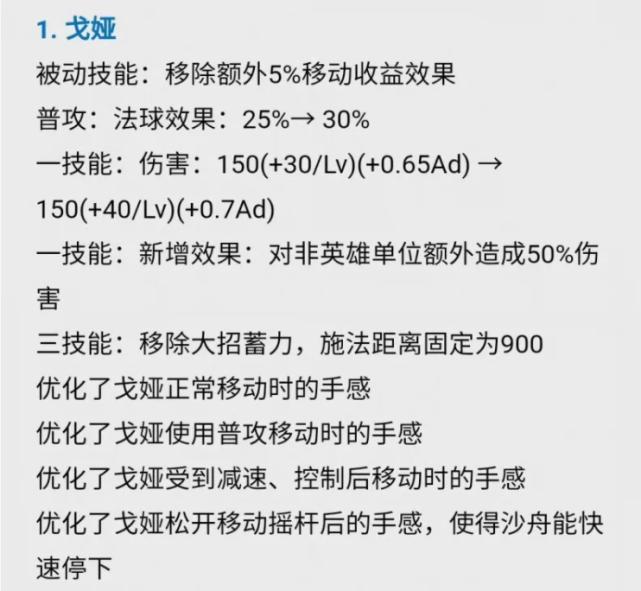 大桥最强ad出装图片_大桥ad出装_大桥出装铭文