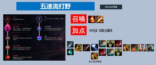 恶魔小丑出装顺序图_lol 恶魔小丑出装_恶魔小丑出装顺序