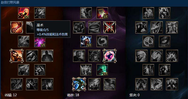 德邦总管打野出装顺序_上单德邦总管出装_德邦总管 出装