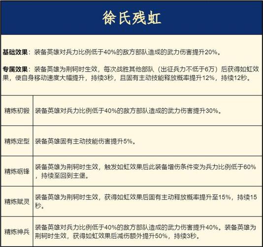 荆轲出改版后出装_王者荆轲出装_新版荆轲出装2020