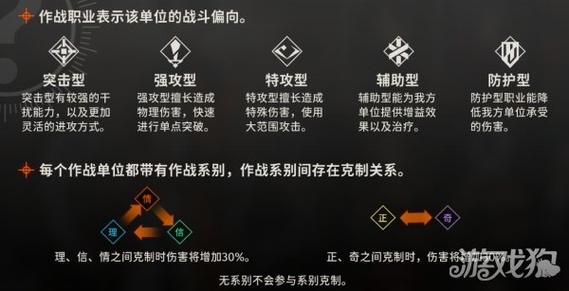 青龙最强出装_青龙出装_青龙打什么技能