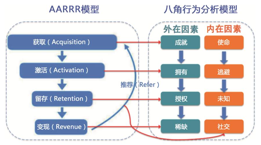 skt寒冰出装_寒冰出装大乱斗_寒冰出装2024