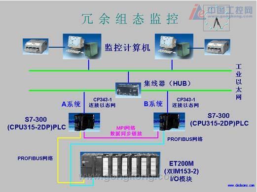 机器打野出装备_机器人打野ad出装s7_机器人ad出装2021