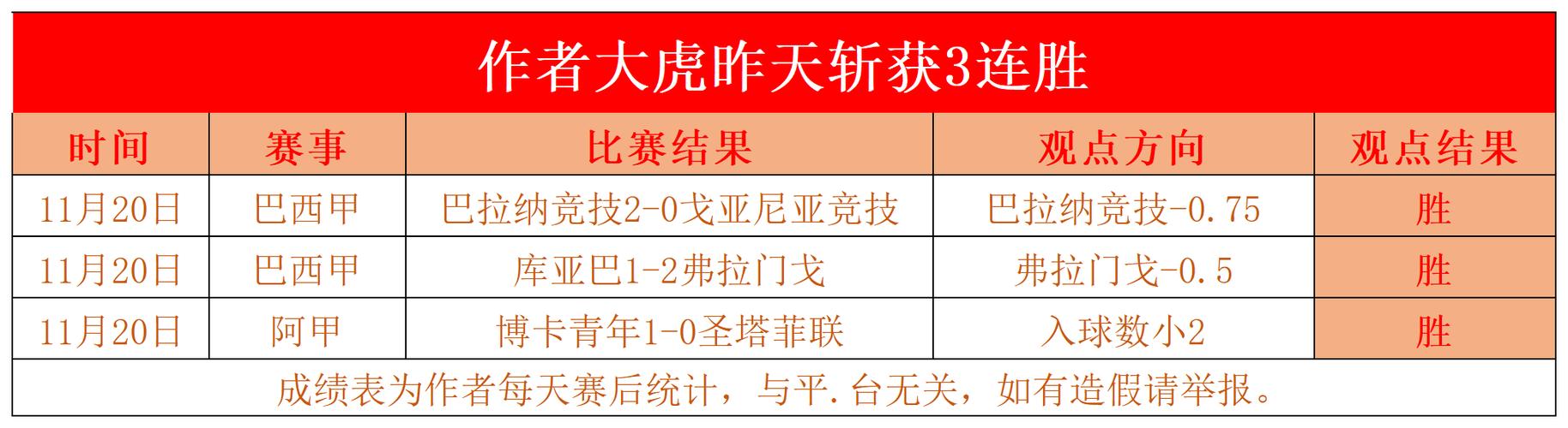 data凤凰出装_凤凰出装17173_凤凰出装dota2