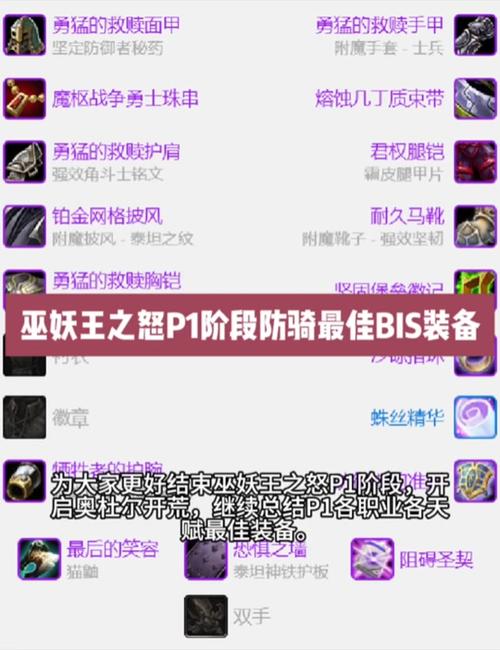 小鱼出装s11_lol小鱼出装_小鱼人比赛出装