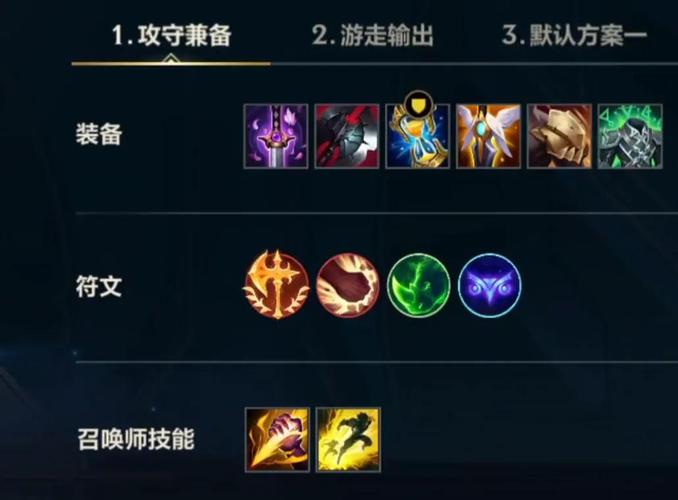 lol新版出装_lol2020出装_新版lol怎么出装