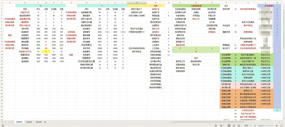 无限乱斗扭曲树精出装_扭曲树精s11出装辅助_大乱斗扭曲树精出装