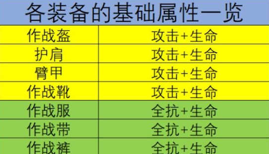 马克菠萝s8出装_马可波罗出装最强输出_马可波罗出装