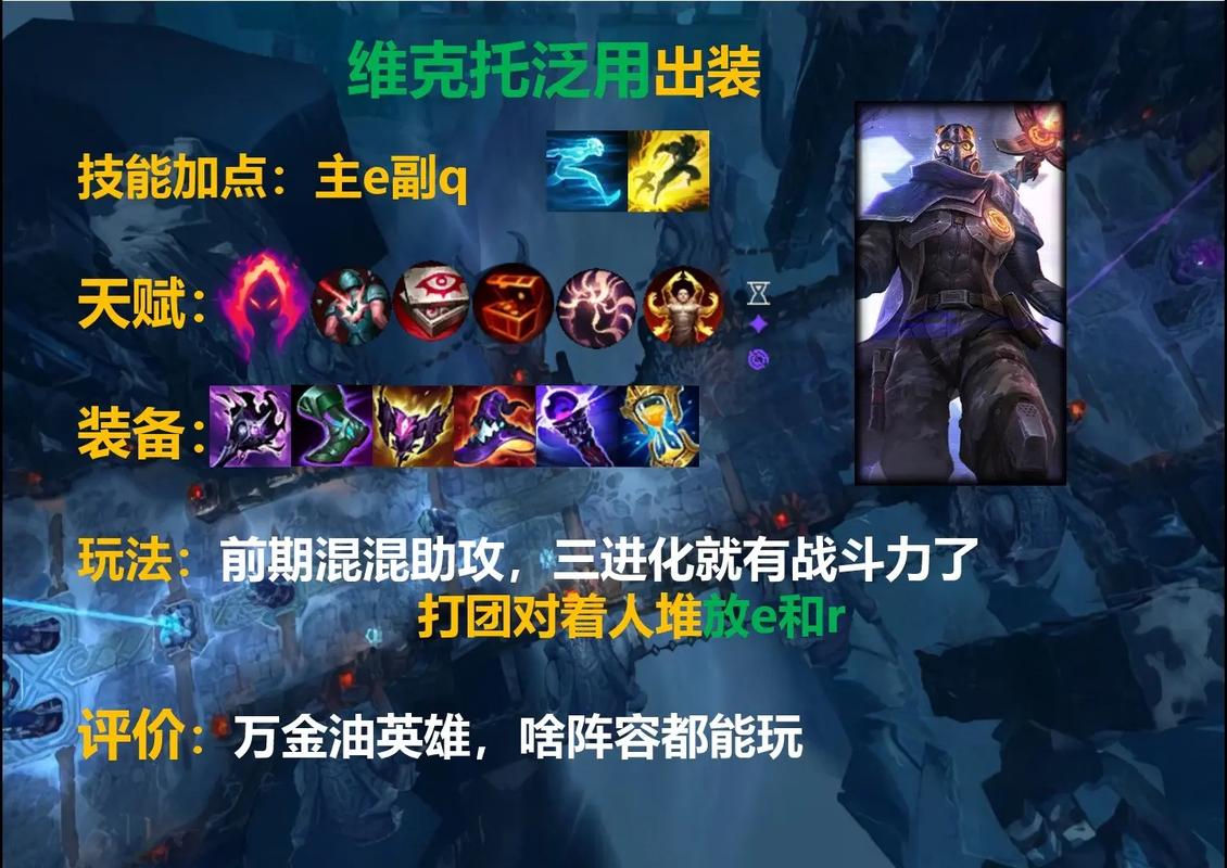 维克托7.10出装_最新版本维克托出装_lol维克托出装2020