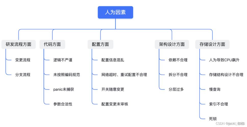 IMBACD安装前必备条件及准备工作详解：确保系统兼容性与网络稳定性