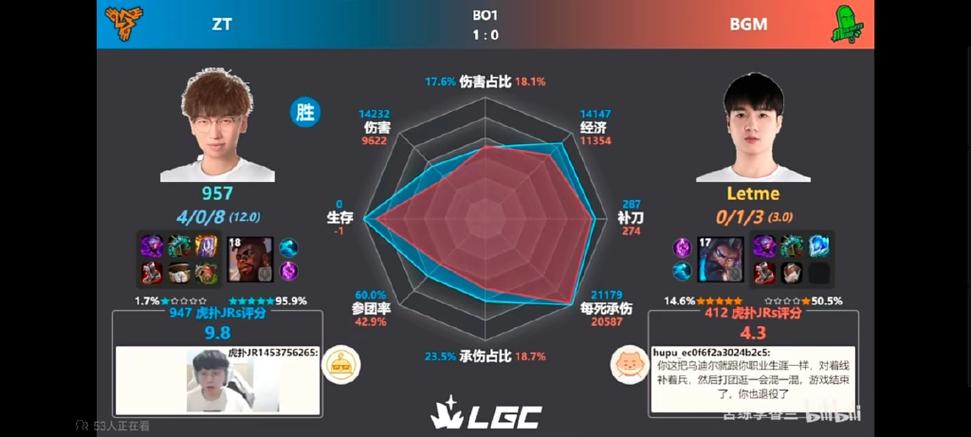 武器上单出装2021_武器出装s7上单_上单出装武器搭配