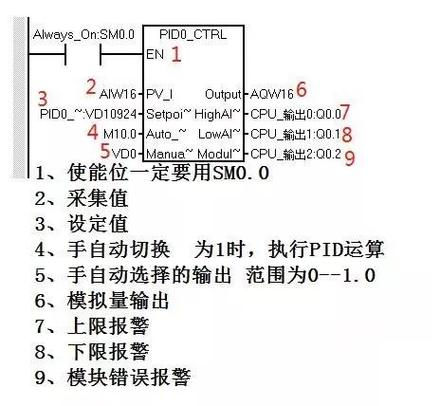 机器人打野ad出装s7_机器打野出装备_机器人ad出装2021