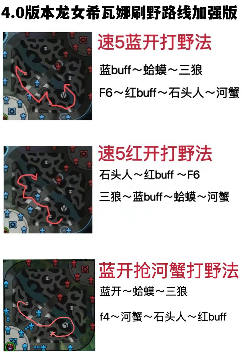 7.9龙女出装_最新版本龙女出装_龙女出装