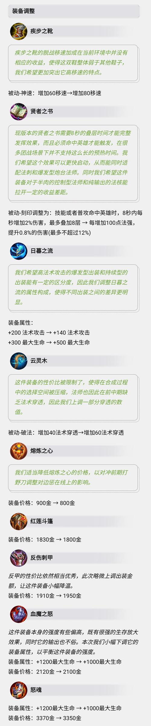 兰陵王出装2018_兰陵王出装顺序最强_2020年兰陵王出装