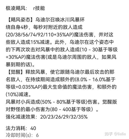 人马最新出装s11_人马出装思路_人马思路出装顺序