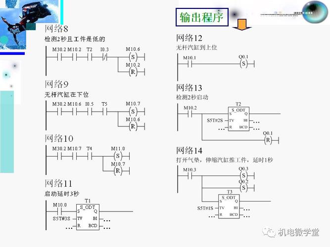 机器人打野ad出装s7_机器打野出装备_机器人ad出装2021