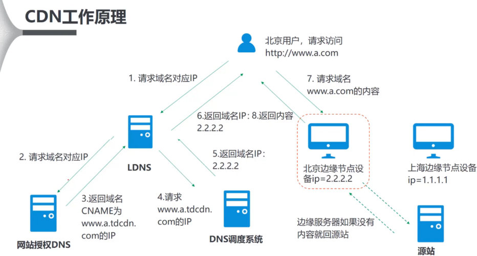 装出来的深情可真可怕_装出来_imbacd装怎么出