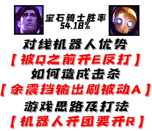 s4宝石骑士出装_宝石骑士出装伤害最高的一套_宝石骑士出装攻略