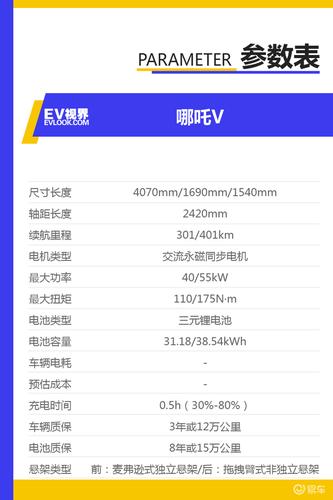 哪吒出装思路_哪吒出装核心装备_哪吒出装核心