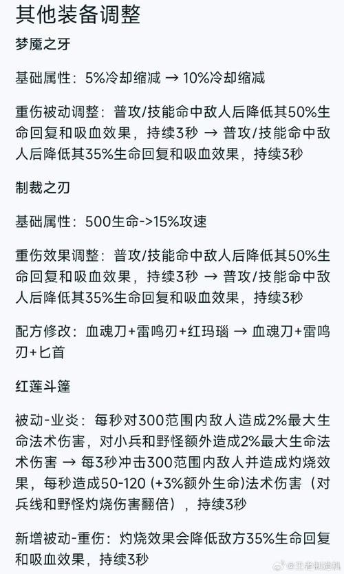 最新项羽出装_项羽最新最强出装_项羽出装最新装备