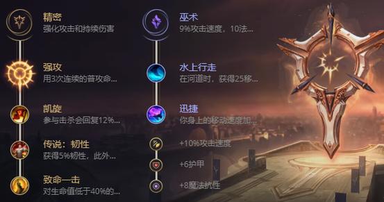 2020lol巨魔出装_lols6巨魔出装_lol巨魔出装s11