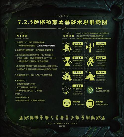 魔兽大全出装攻略_魔兽英雄出装_魔兽出装大全