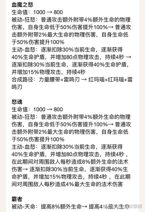 橘右京出装顺序最强2021_橘右京最强出装怎么出_王者荣耀橘右京出装最强