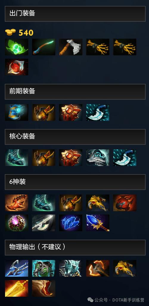 dota老鹿出装_dota2小鹿出装_dota1小鹿出装