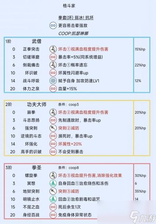 向雨出装_出装铭文在哪里设置_出装铭文