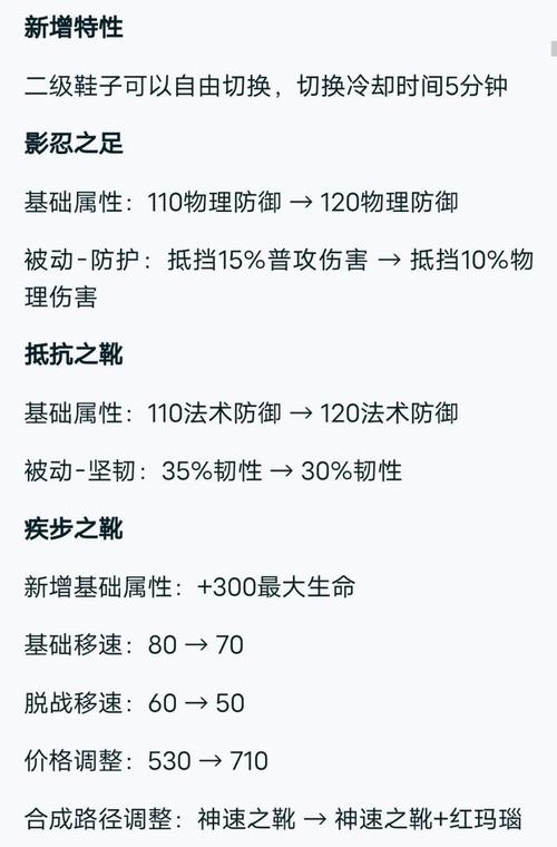 攻速后羿出装_后裔攻速出装_后裔攻速铭文出装