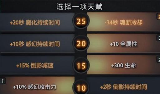 隐形刺客出装dota1_dota隐身刺客出装_dota隐形刺客出装