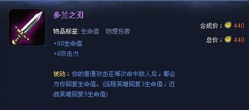 英雄出装联盟剑豪怎么样_lol剑豪出装_英雄联盟剑豪出装