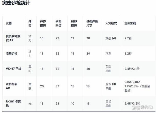 出装推荐系统有哪些_出装推荐系统的软件_系统推荐 出装