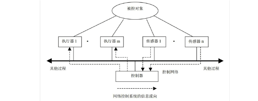 装出来_imbacd装怎么出_装出来的深情可真可怕