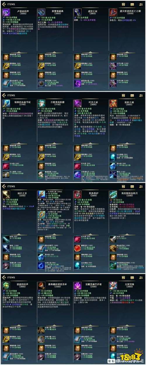 辅助出装教学LOL_lol辅助出装2021_辅助装备lol