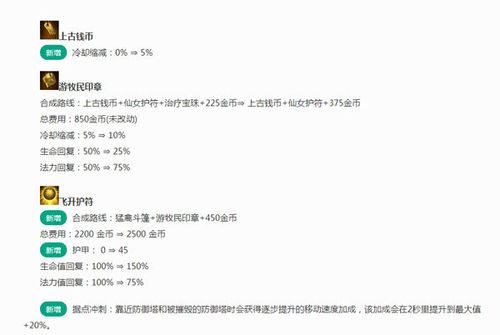 辅助出装2021_辅助出装教学_日女辅助出装