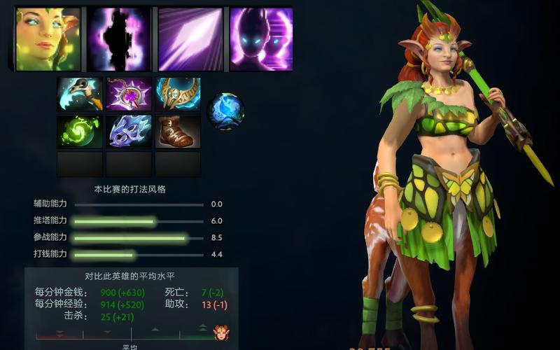 dota老鹿出装_dota2小鹿出装_dota1小鹿出装