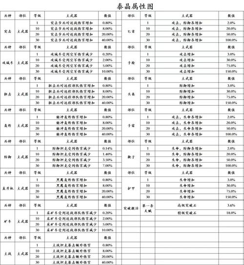 lck辅助赏金出装_赏金辅助出装s11_赏金辅助ap出装2020