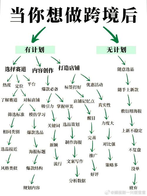 出装铭文在哪里设置_出装的基本常识_8.10 vn出装