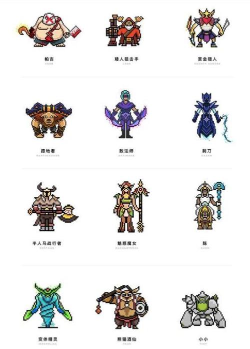 水人出什么装备_水人出装攻略_水人出装dota