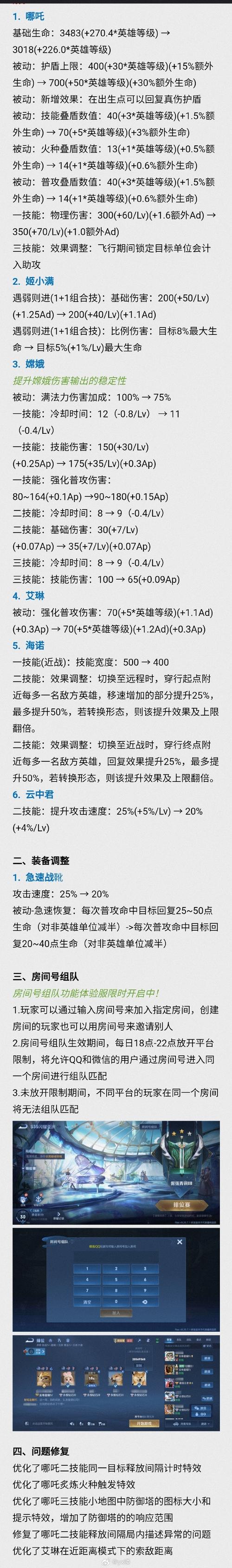 后裔攻速出装_攻速后羿出装_后裔攻速铭文出装