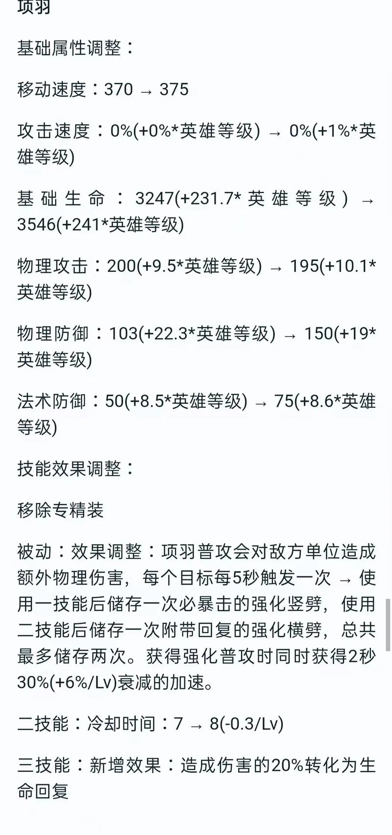 项羽出装又肉又伤害高_项羽 12出装_万爆项羽出装