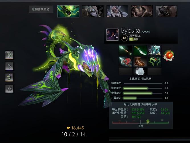 斧王出装dota_白牛出装dota_vip出装dota