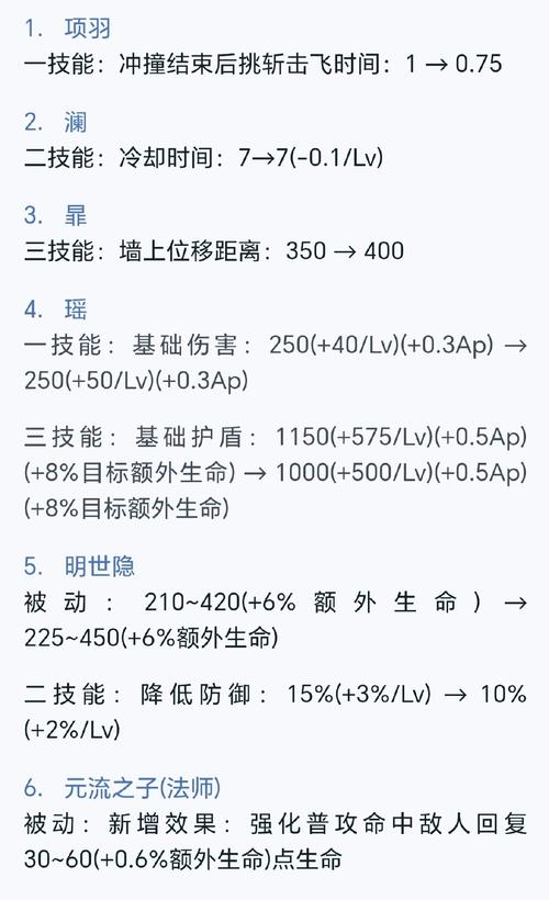 人马出打野装_人马打野怎么出装_人马打野最新出装2021