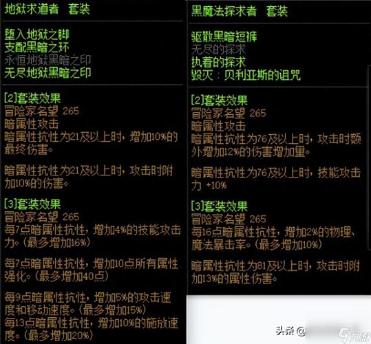 乌鸦出装版本新s11怎么出_乌鸦出装版本新s11怎么样_S11新版本乌鸦出装